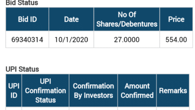 Ipo Tracking Status